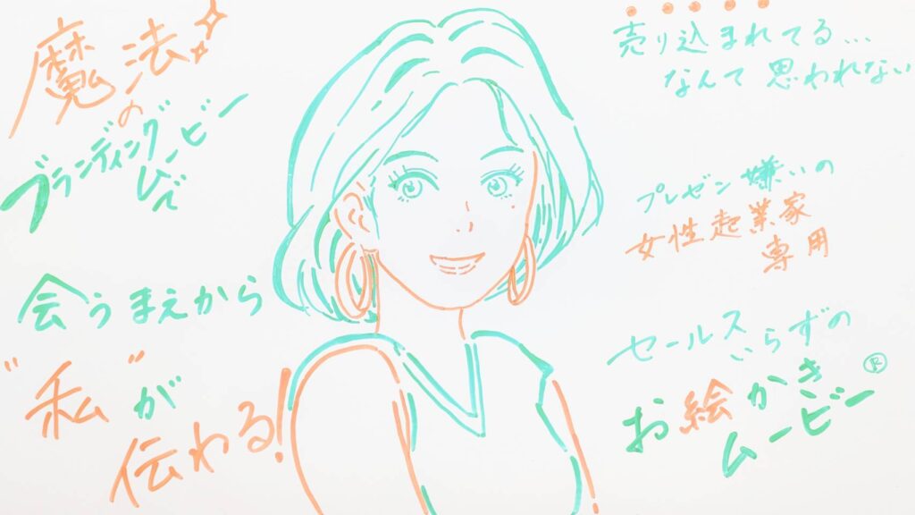 自己紹介